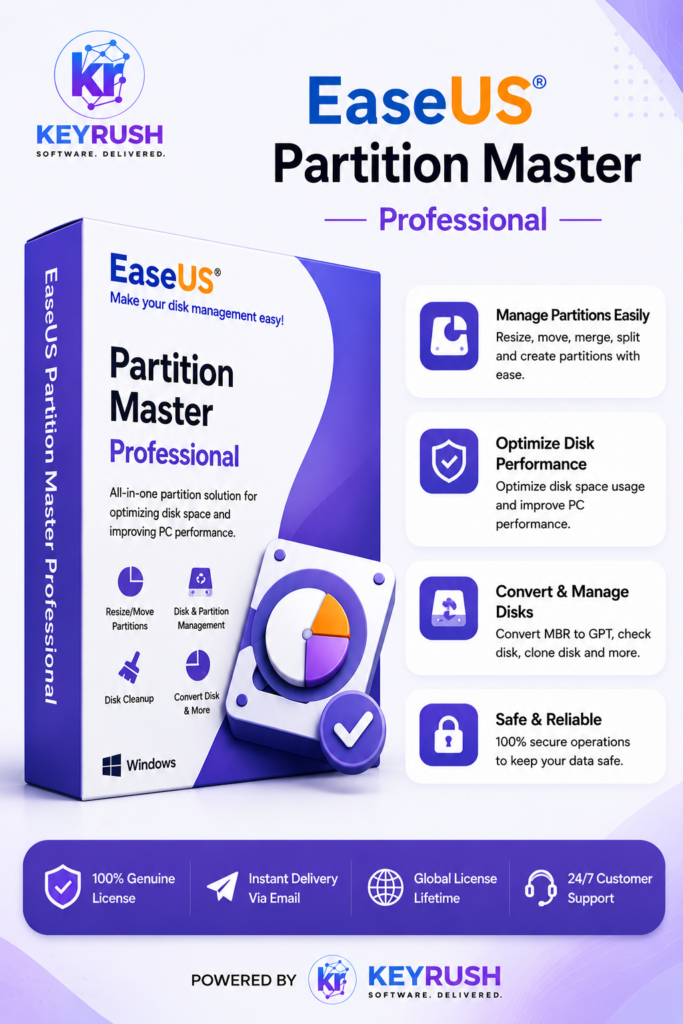 EaseUS Partition Master Professional