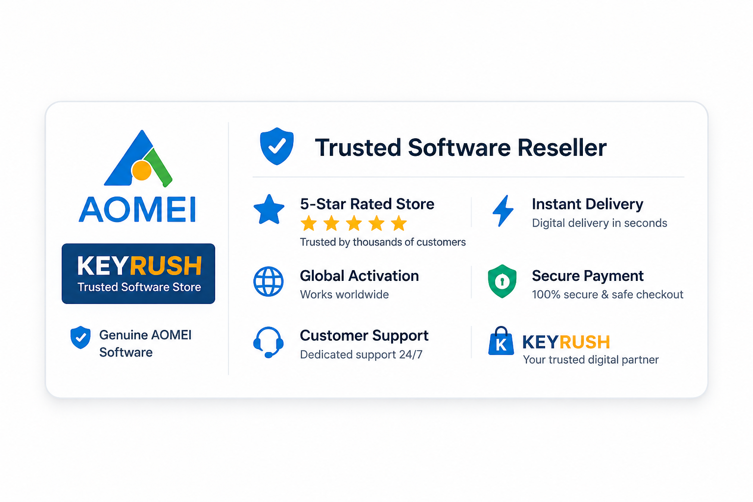 AOMEI Software